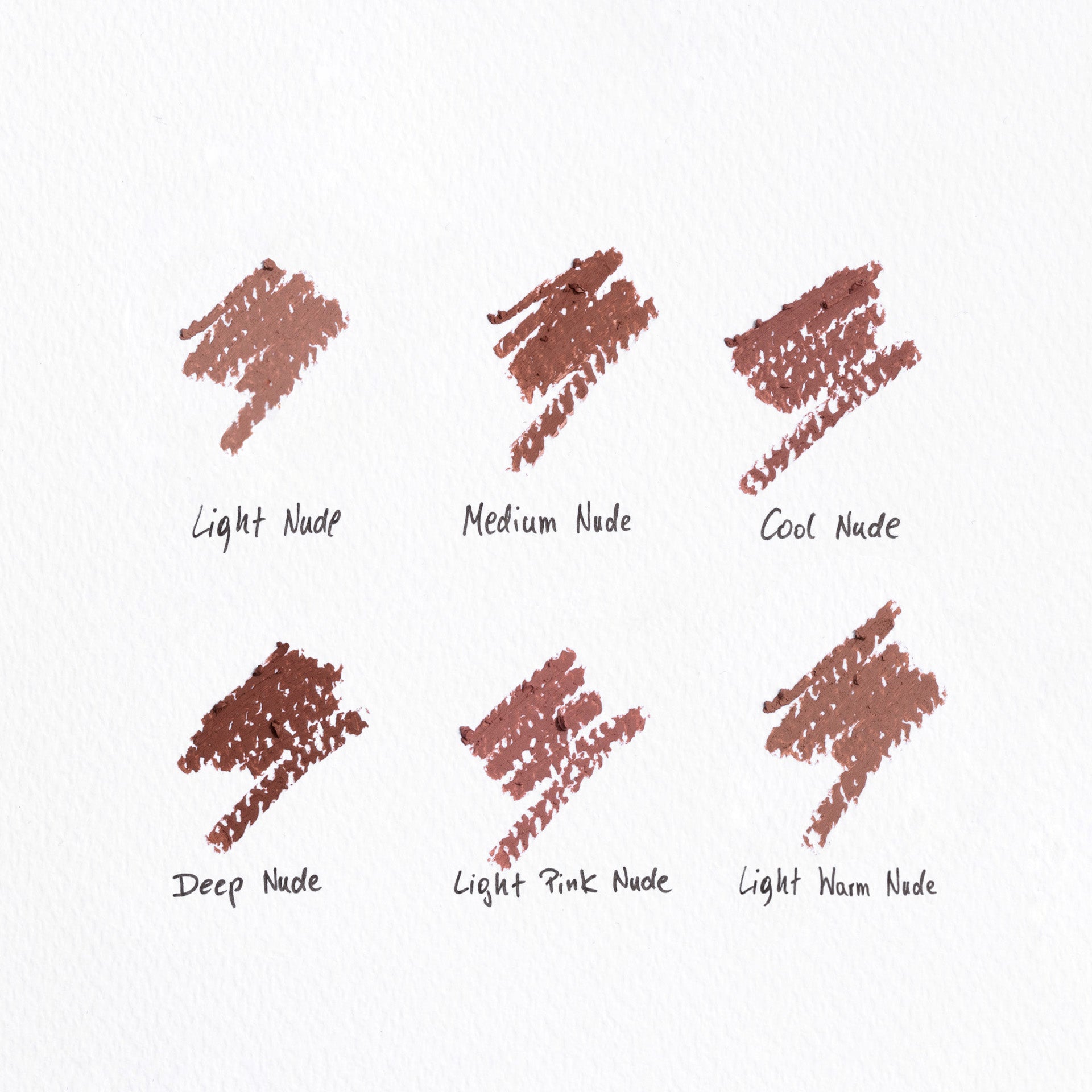 Konturówka do ust My Lips But Better!