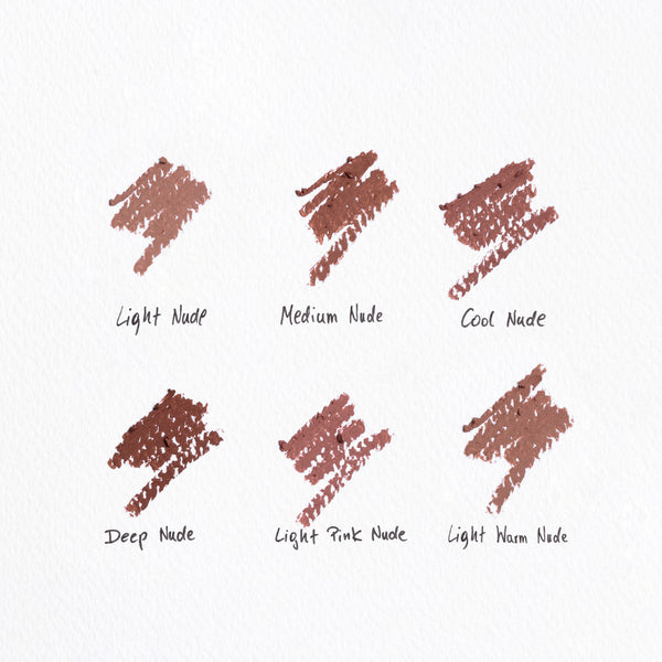 Konturówka do ust My Lips But Better!