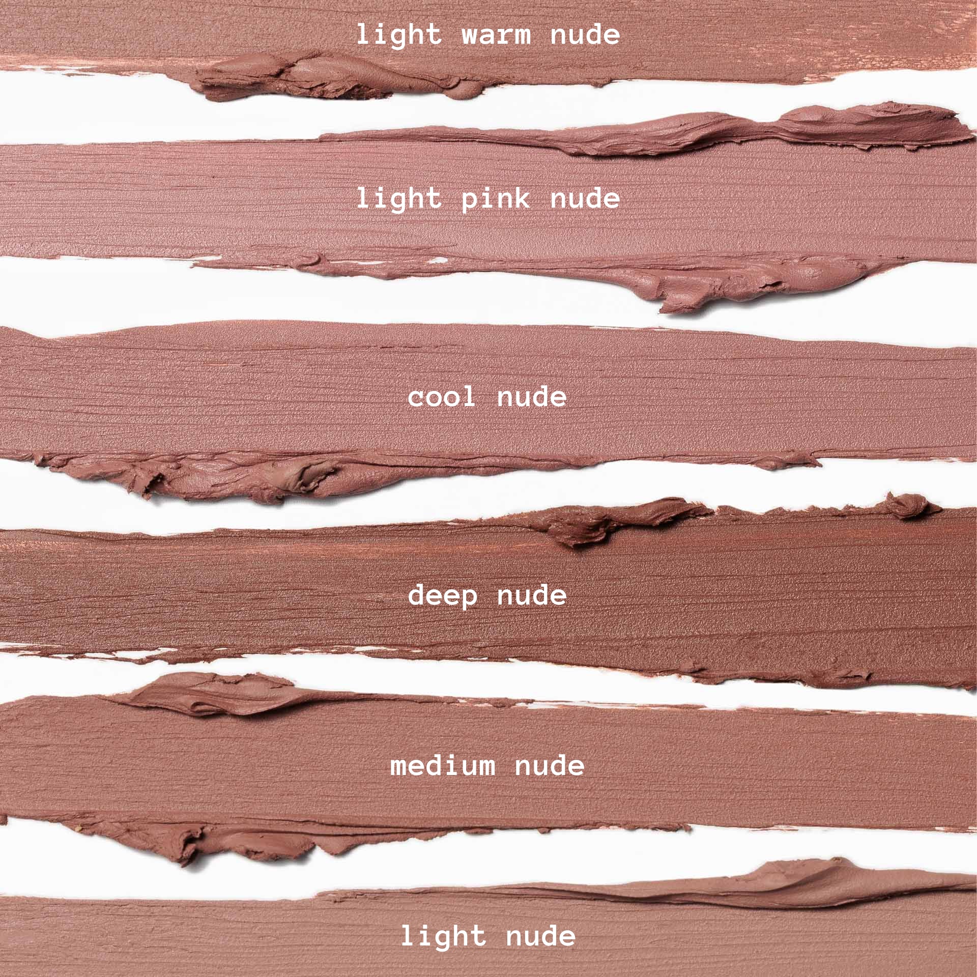 Konturówka do ust My Lips But Better!